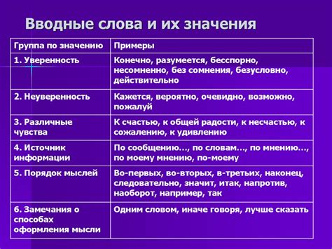 Определение и значения слова "молодцеватый"