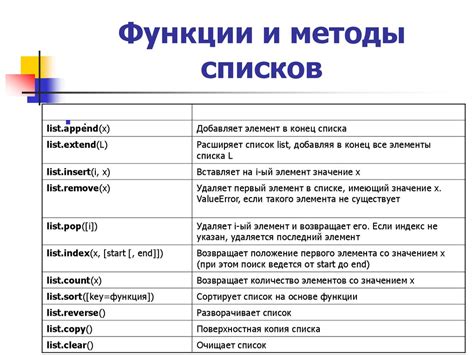 Определение и назначение черного списка