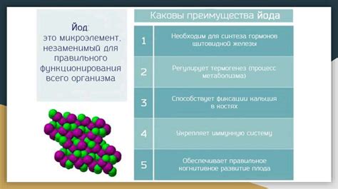 Определение и применение йода на тело