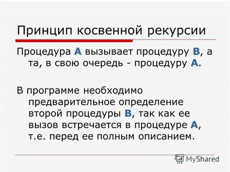 Определение и принцип работы рекурсии