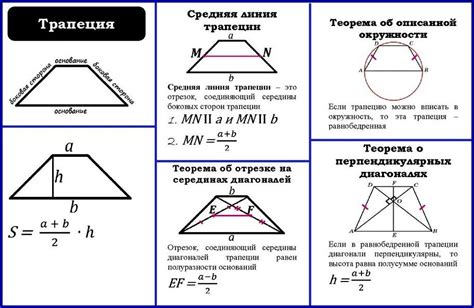 Определение и свойства трапеции