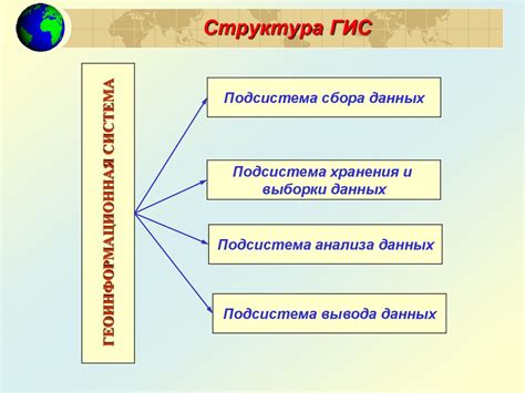 Определение и функциональные возможности