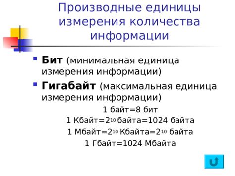 Определение количества гигабайт