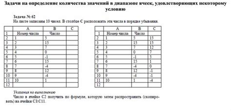 Определение количества ячеек