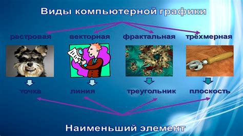 Определение компьютерной бродилки