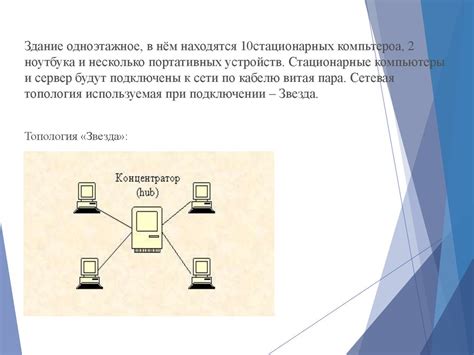 Определение компьютерной сети