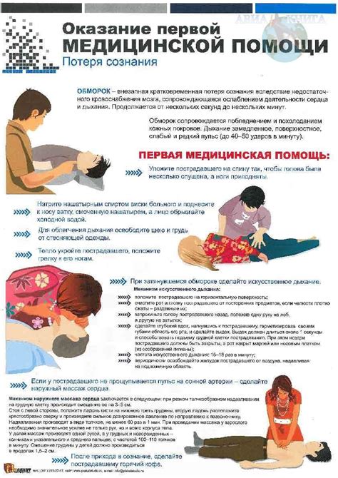 Определение критических симптомов и необходимость медицинской помощи