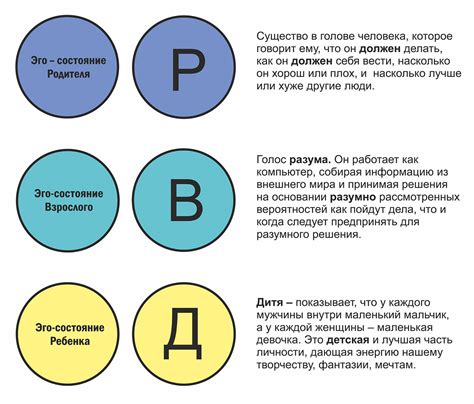 Определение личности по отчеству и фамилии