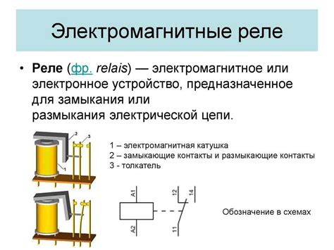 Определение надежности работы реле