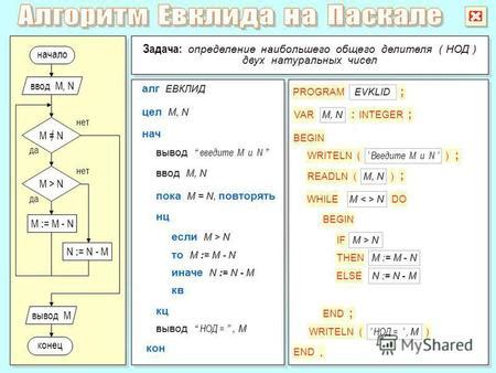 Определение наибольшего общего делителя