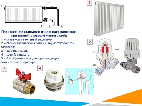 Определение необходимой мощности системы отопления