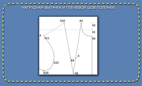 Определение нужных мерок