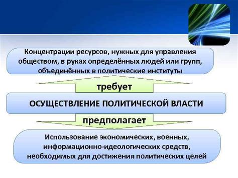 Определение нужных ресурсов для объявления