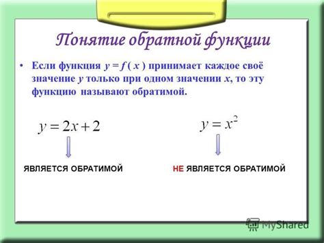 Определение обратной функции