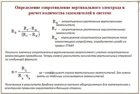 Определение оптимального уровня сопротивления