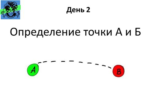 Определение отношения а к б