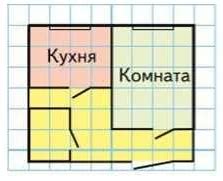 Определение площади комнаты: первоначальные шаги
