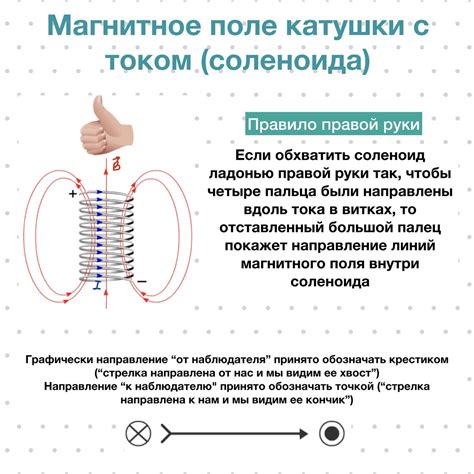 Определение положительного и отрицательного полюсов