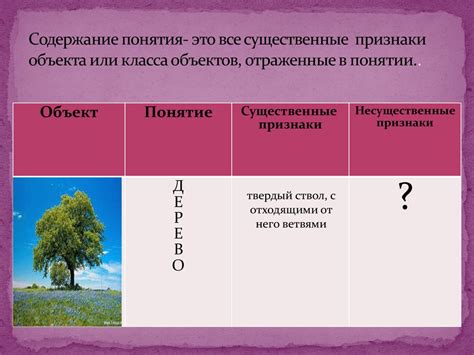 Определение понятия "объем"