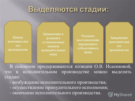 Определение понятия "прожиточный минимум" в контексте исполнительного производства