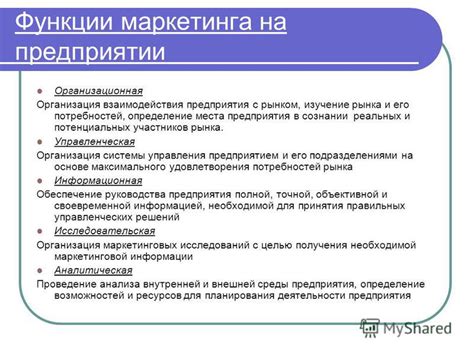 Определение потребностей рынка
