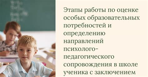 Определение потребностей ученика