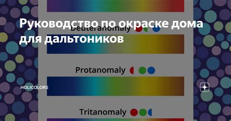 Определение по окраске