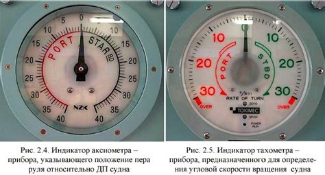 Определение правильного положения руля