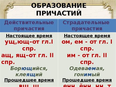 Определение причастия от прилагательного