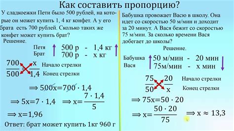 Определение пропорций кареты