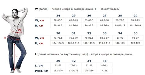 Определение размера джинсов: ключевые моменты и советы