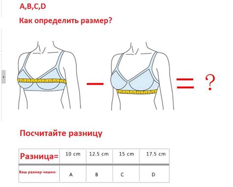 Определение размера и формы