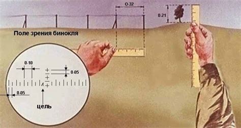 Определение расстояний