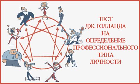 Определение своего типа личности