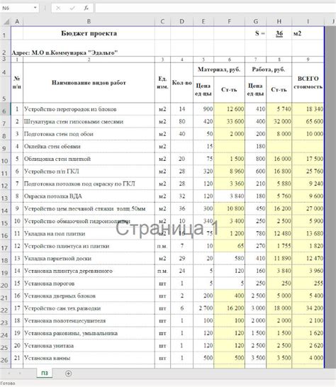 Определение сроков и бюджета проекта
