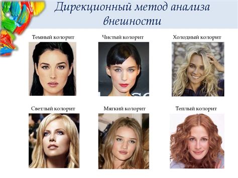Определение типа внешности методом анализа черт лица