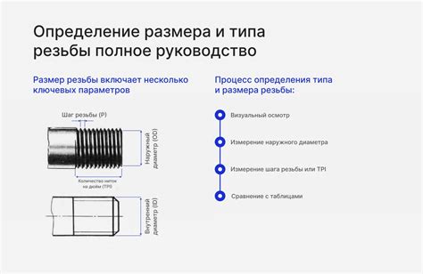 Определение типа резьбы на батарее: простые способы