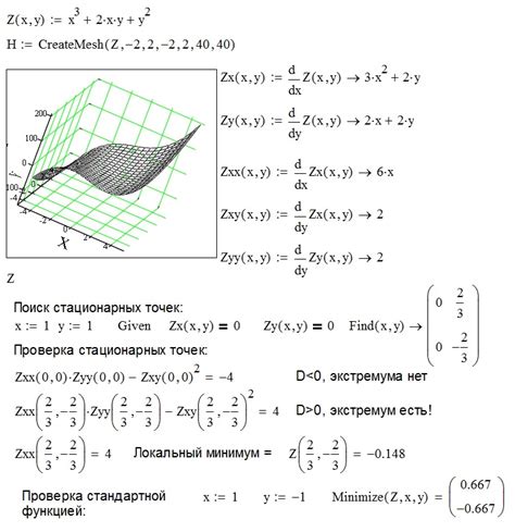 Определение функции в Mathcad
