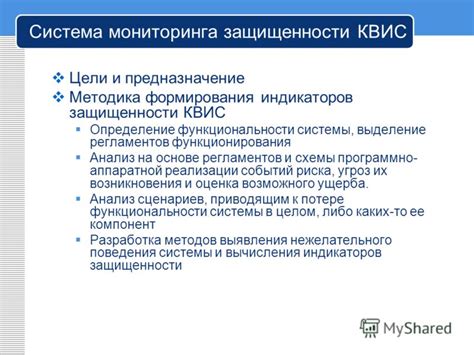 Определение функциональности БДСС