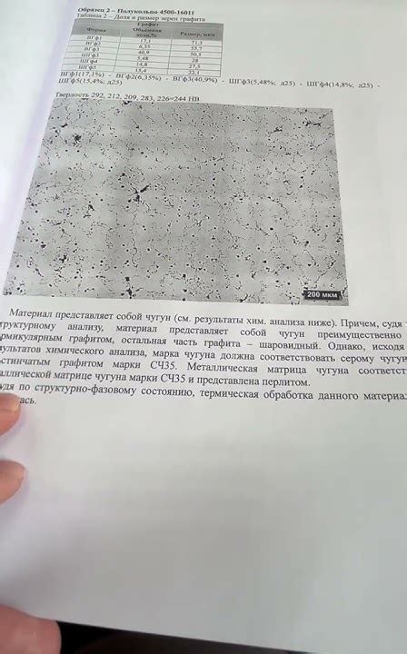 Определение химического коллажа