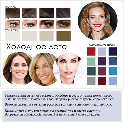 Определение цветотипа лето-весна