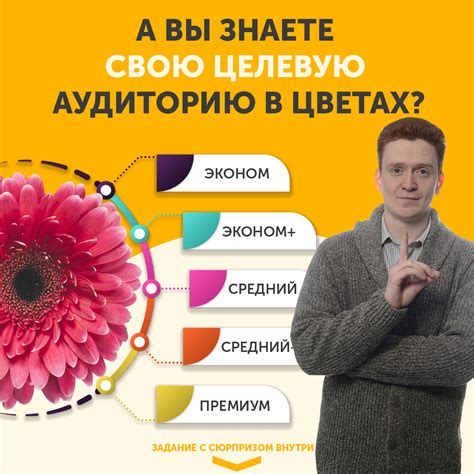 Определение целевой аудитории объявления