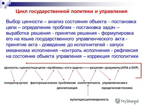Определение цели акта