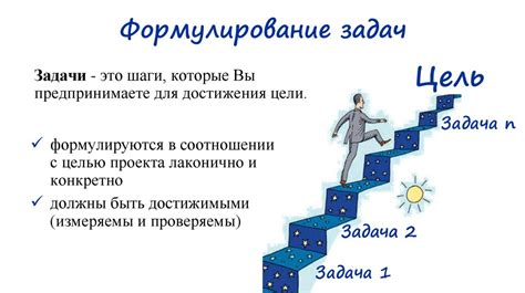 Определение цели и мотивация