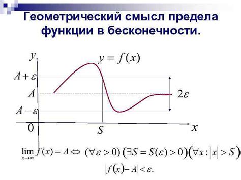 Определенность первого предела функции
