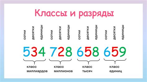 Определите популярные классы