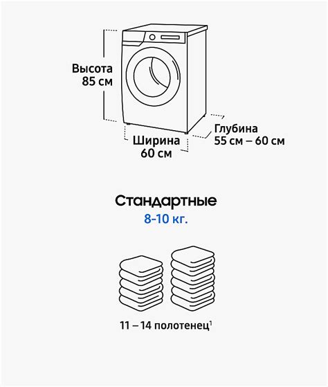 Определите размеры и тип стиральной машины