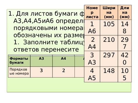Определите размеры листа