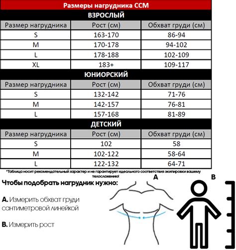 Определите свой размер щитков: главное подгонка