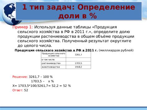 Определите тип продукции